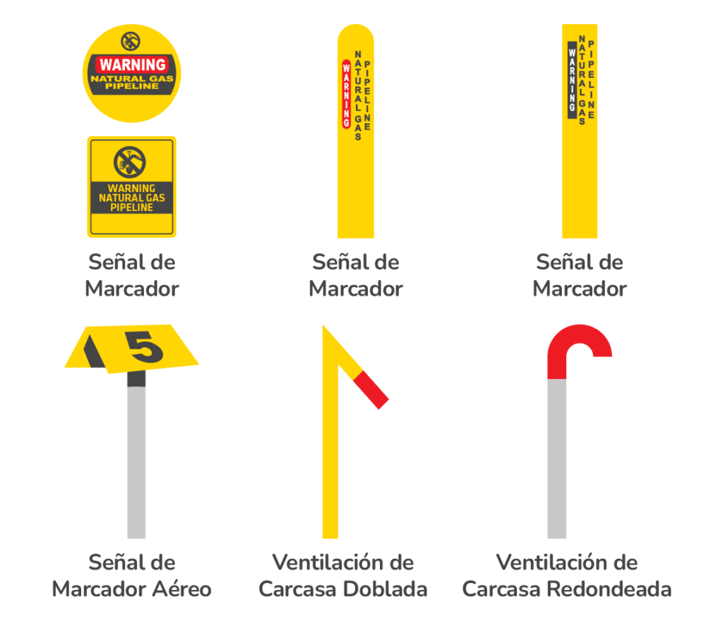 03b_ONEGas_Markers_Signs_SPAN