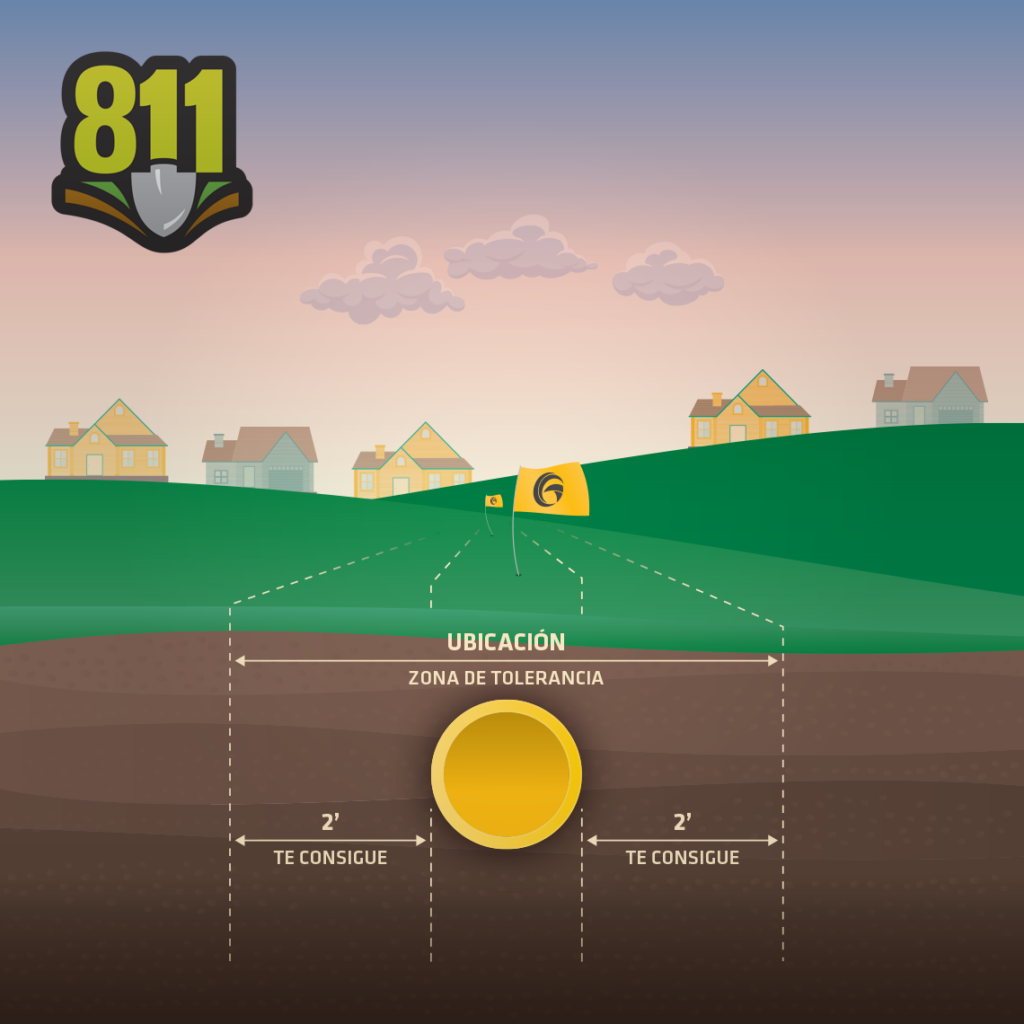 14b_ONEGas_Tolerance_Span